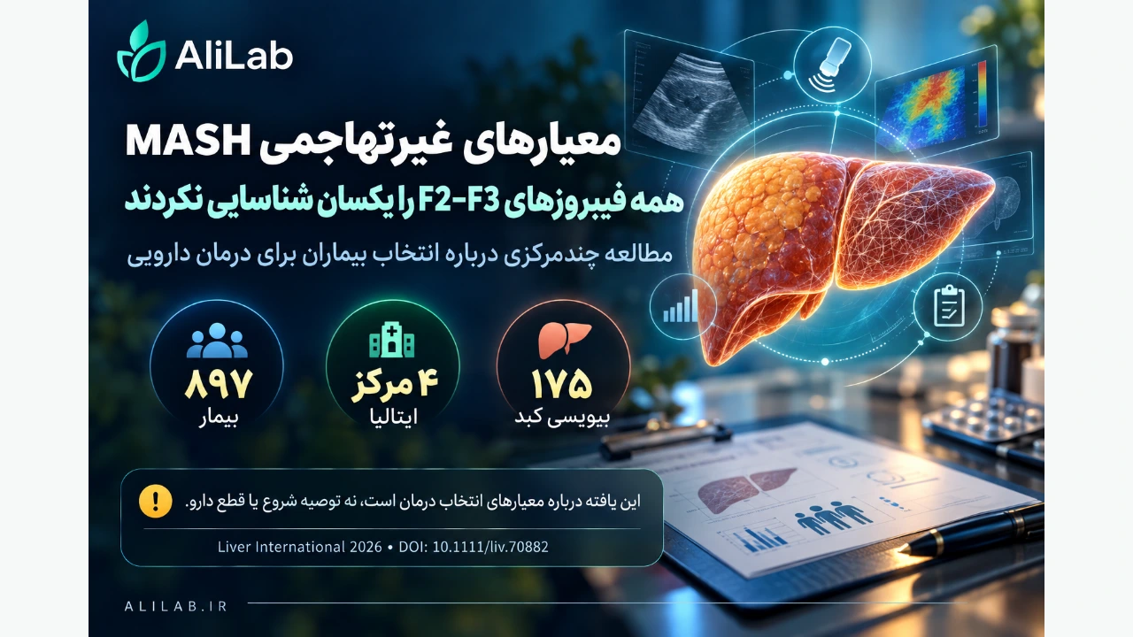 کاور AliLab درباره MASH، سفتی کبد و معیارهای غیرتهاجمی انتخاب بیمار برای درمان