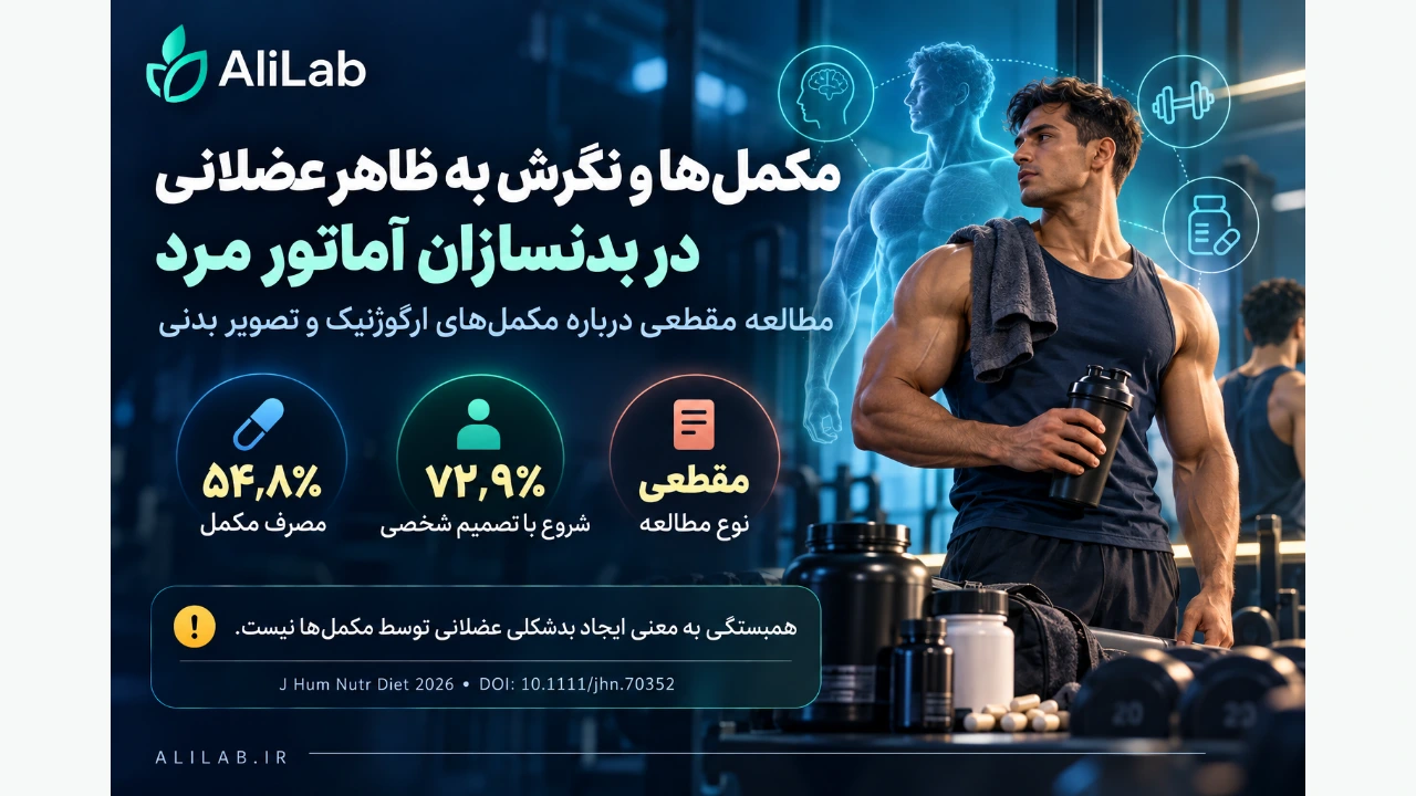 کاور AliLab درباره بدنسازی، مکمل‌های ارگوژنیک و نگرش به ظاهر عضلانی